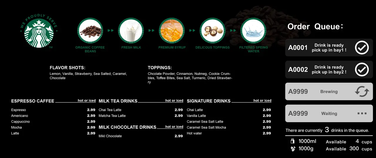 New York menu
